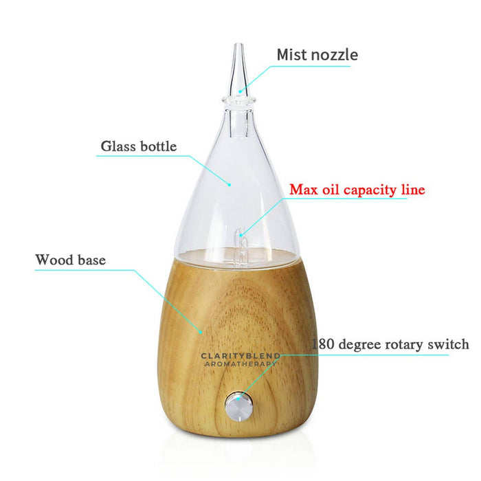 Waterless Aromatherapy Diffuser Kit